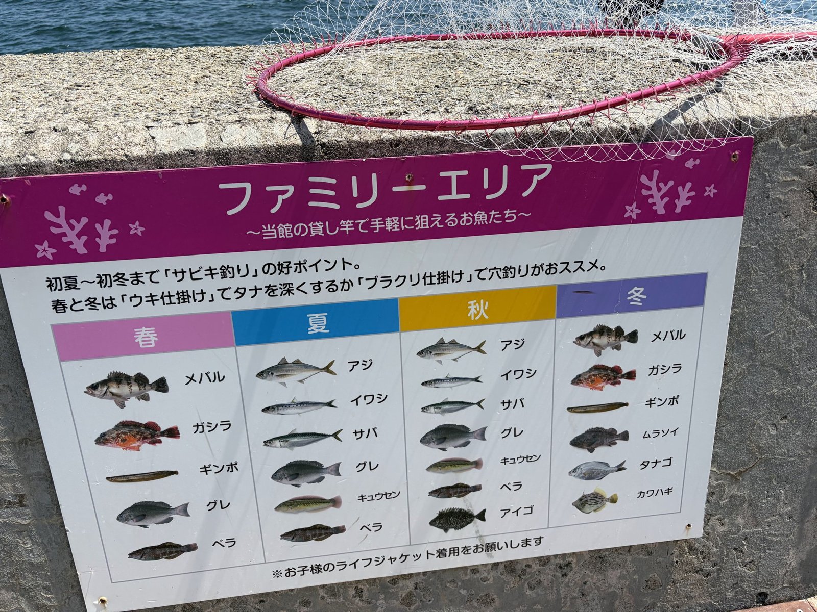 あわかんの釣り場にある季節ごとに釣れる魚の案内板