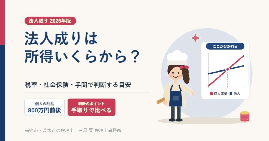法人成りは所得いくらから｜税率・社会保険・手間で判断する目安（個人事業と法人の負担が交差するイメージ図とパン屋の店主）