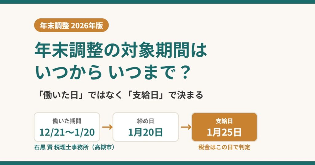年末調整の対象期間はいつからいつまで？働いた日ではなく支給日で決まる