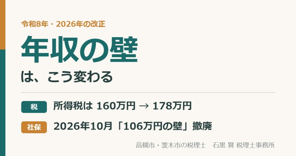 年収の壁は令和8年からこう変わる。所得税は160万円から178万円へ、2026年10月に106万円の壁が撤廃