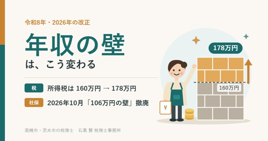 年収の壁は令和8年からこう変わる。所得税は160万円から178万円へ、2026年10月に106万円の壁が撤廃